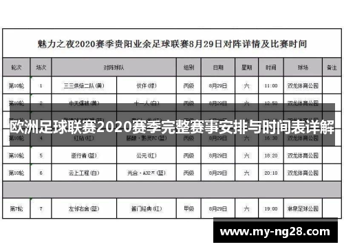 欧洲足球联赛2020赛季完整赛事安排与时间表详解