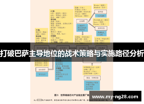 打破巴萨主导地位的战术策略与实施路径分析