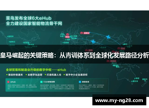 皇马崛起的关键策略：从青训体系到全球化发展路径分析