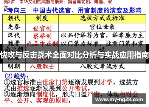 快攻与反击战术全面对比分析与实战应用指南