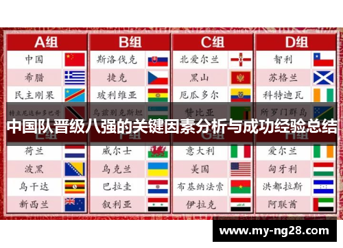 中国队晋级八强的关键因素分析与成功经验总结