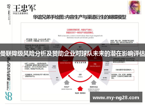 曼联降级风险分析及赞助企业对球队未来的潜在影响评估