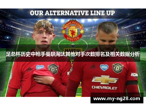 足总杯历史中枪手曼联淘汰其他对手次数排名及相关数据分析