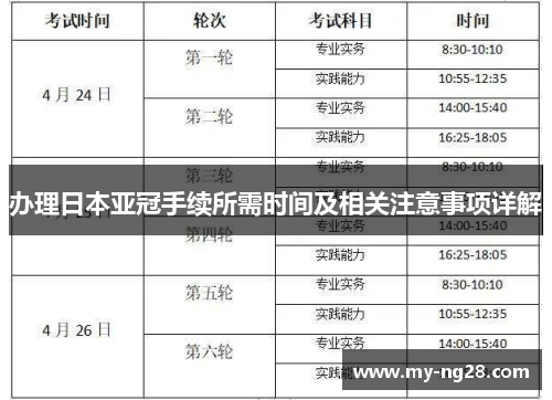 办理日本亚冠手续所需时间及相关注意事项详解