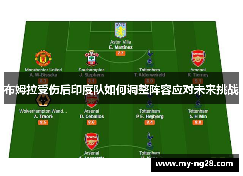 布姆拉受伤后印度队如何调整阵容应对未来挑战