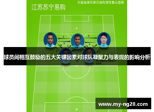 球员间相互鼓励的五大关键因素对球队凝聚力与表现的影响分析