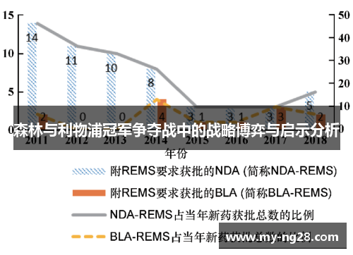 森林与利物浦冠军争夺战中的战略博弈与启示分析
