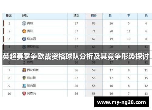 英超赛季争欧战资格球队分析及其竞争形势探讨
