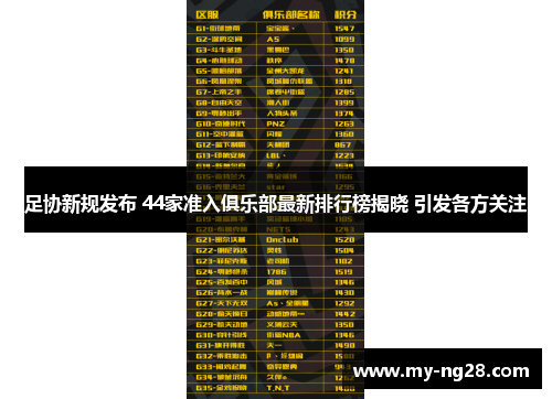 足协新规发布 44家准入俱乐部最新排行榜揭晓 引发各方关注