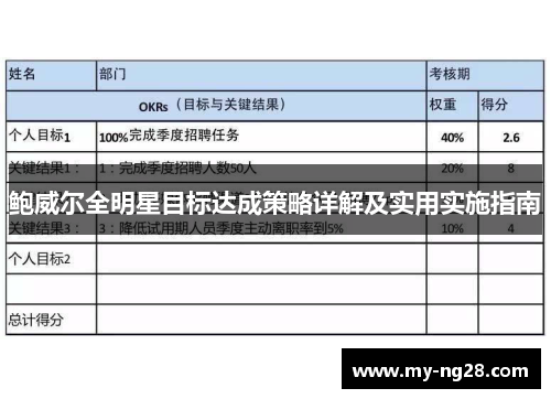 鲍威尔全明星目标达成策略详解及实用实施指南