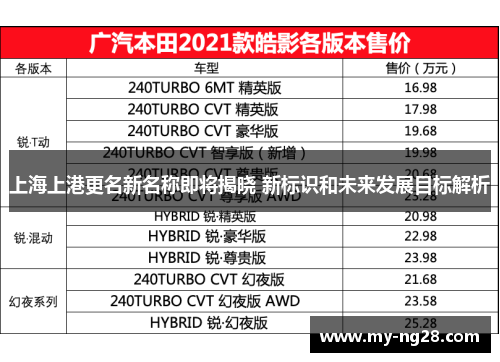 上海上港更名新名称即将揭晓 新标识和未来发展目标解析