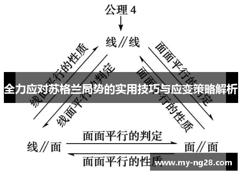 全力应对苏格兰局势的实用技巧与应变策略解析