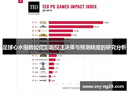 足球心水指数如何影响投注决策与预测精度的研究分析