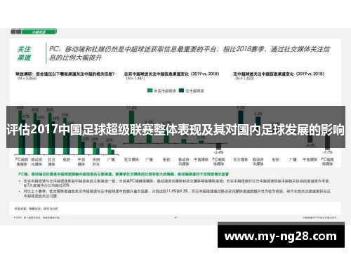 评估2017中国足球超级联赛整体表现及其对国内足球发展的影响 评估2017中国足球超级联赛整体表现及其对国内足球发展的影响