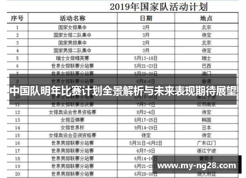 中国队明年比赛计划全景解析与未来表现期待展望 中国队明年比赛计划全景解析与未来表现期待展望