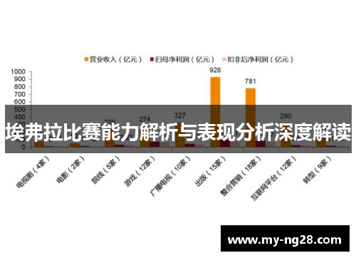 埃弗拉比赛能力解析与表现分析深度解读