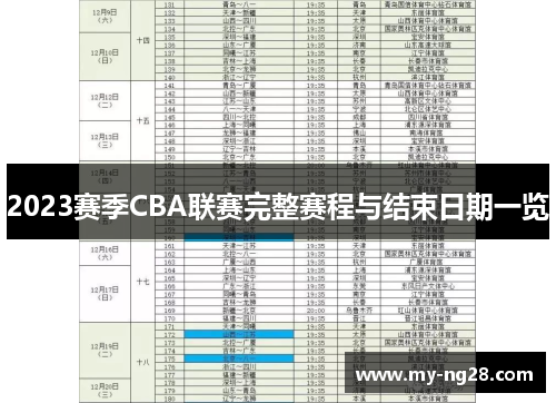 2023赛季CBA联赛完整赛程与结束日期一览 2023赛季CBA联赛完整赛程与结束日期一览