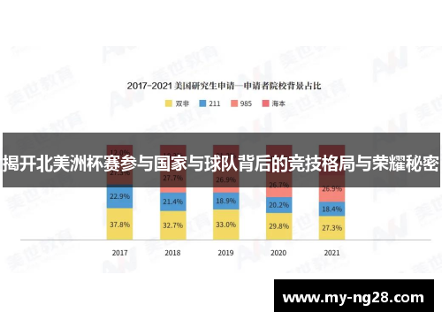 揭开北美洲杯赛参与国家与球队背后的竞技格局与荣耀秘密 揭开北美洲杯赛参与国家与球队背后的竞技格局与荣耀秘密