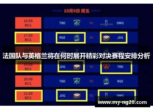 法国队与英格兰将在何时展开精彩对决赛程安排分析